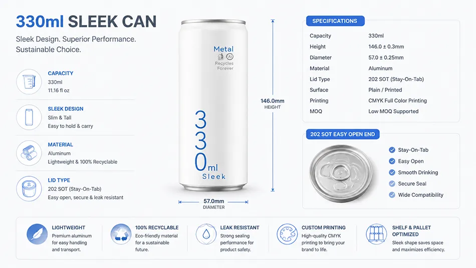 330ml sleek aluminum can technical specifications infographic beverage packaging OEM
