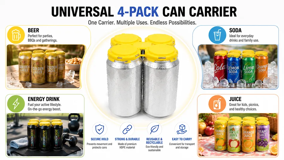 4 pack HDPE can carrier applications for beer soda energy drinks beverage packaging industry