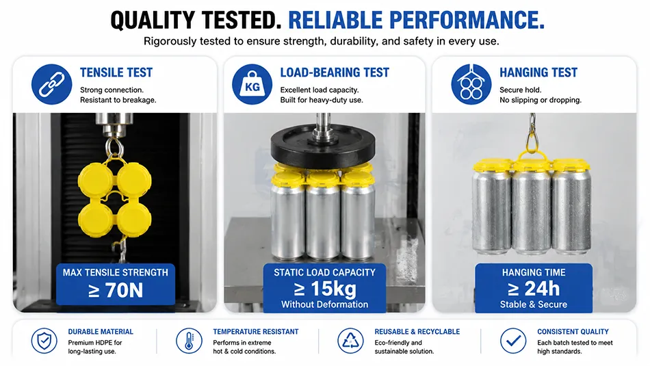 HDPE can carrier load bearing and durability testing for beverage packaging