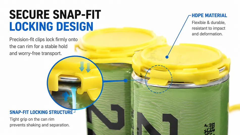 HDPE 4 pack can carrier clip detail for 202 aluminum beverage cans