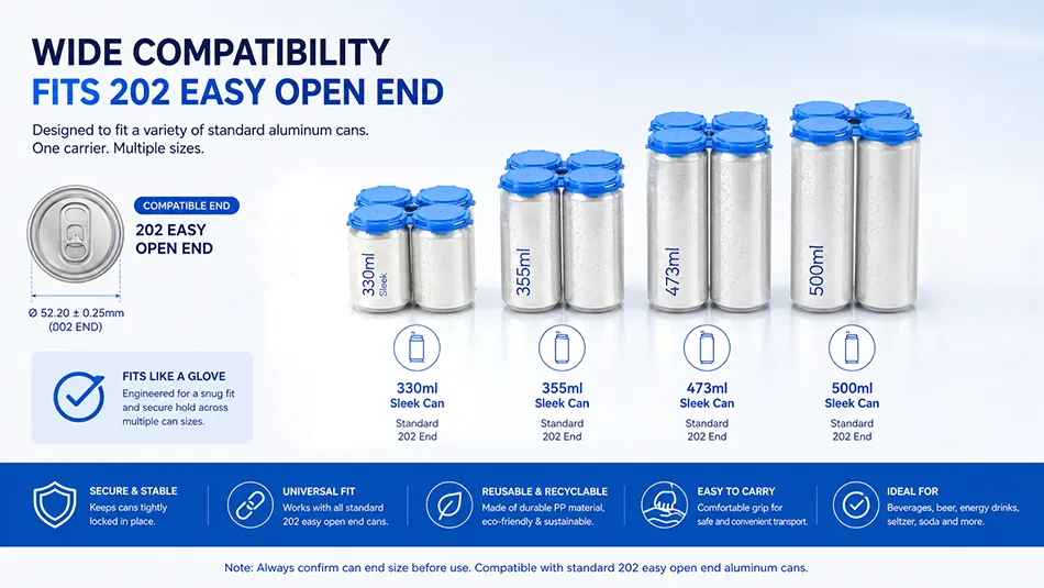 6 pack PP carrier compatible with 202 diameter beverage cans
