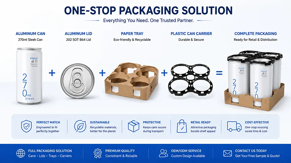one stop beverage packaging solutions