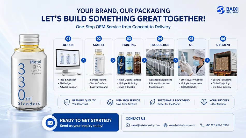 OEM aluminum can with screw cap supplier in China