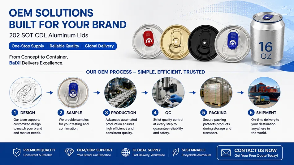 OEM 202 SOT CDL aluminum can lids supplier in China