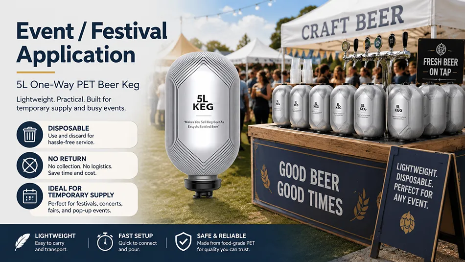 one way PET beer keg for beer festivals and events