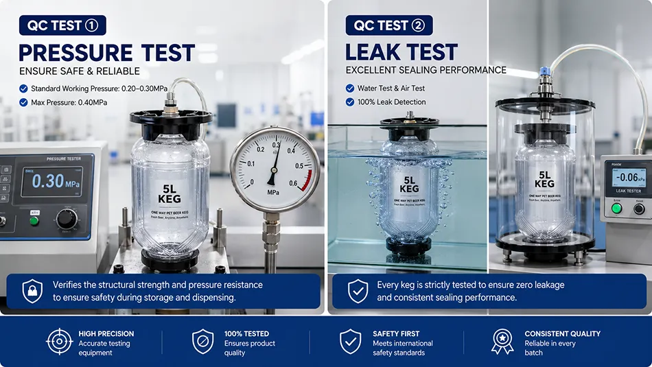pressure & leak test for 20L one way PET beer keg