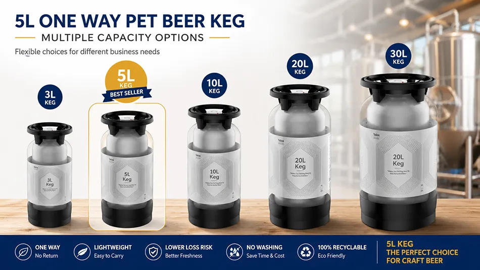 PET beer keg capacity options 3L 5L 10L 20L 30L