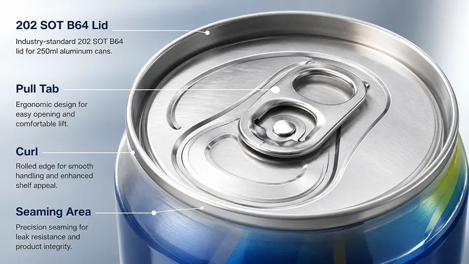 202 SOT lid detail for 250ml aluminum soda cans