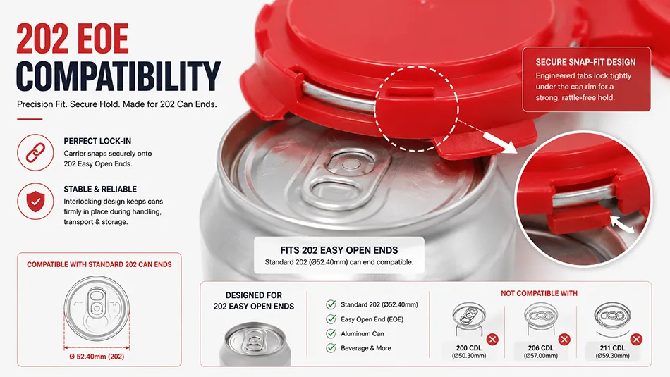 6 pack plastic can carrier compatible with 202 easy open ends