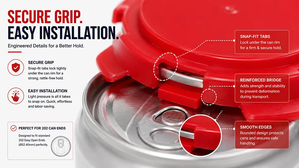 grip detail of PE can carrier fitted to 202 aluminum can ends