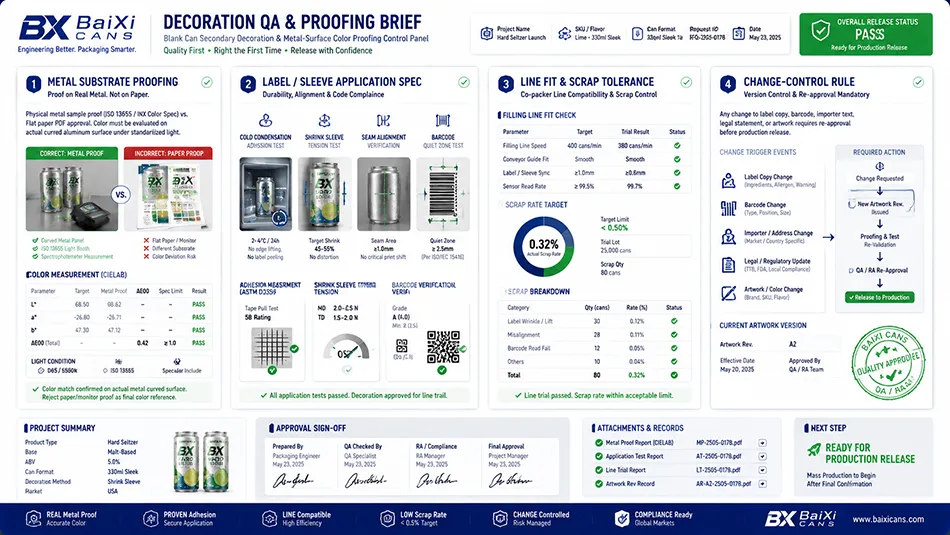 A quality control specification brief for blank can label application and direct-printed metal color proofing on aluminum cans