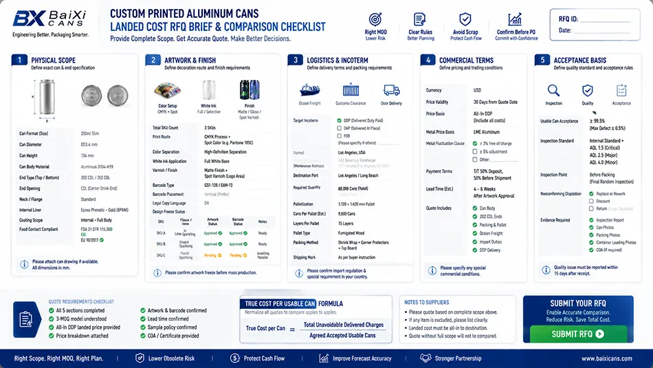 A print-ready landed cost RFQ specification checklist for custom aluminum cans covering body, end, finish, Incoterm, and validity period