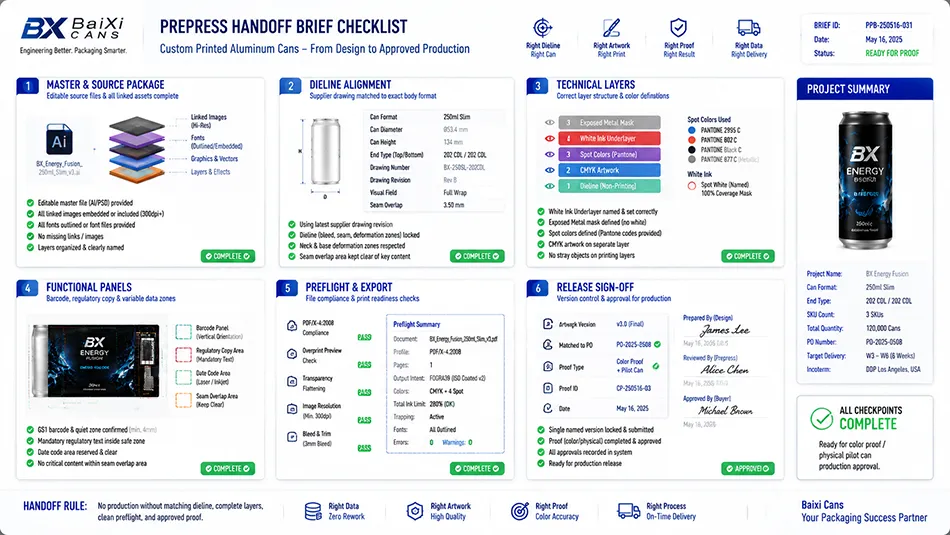 A comprehensive prepress artwork handoff checklist for custom printed aluminum cans covering master file, font outline, white ink channel, PDF/X compliance, and proof sign-off