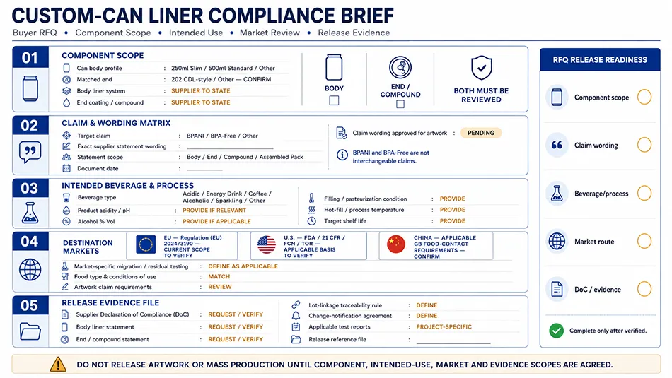A complete custom aluminum can liner compliance brief covering BPANI claim wording, body and end scope, beverage processing conditions, and market DoC documentation