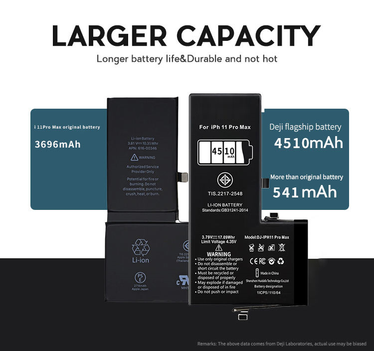 BATTERY FOR IPHONE 11 PRO MAX