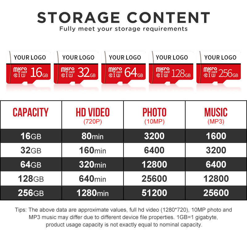 SD MEMORY CARD WITH ADAPTER ALL CAPACITY ORIGINAL