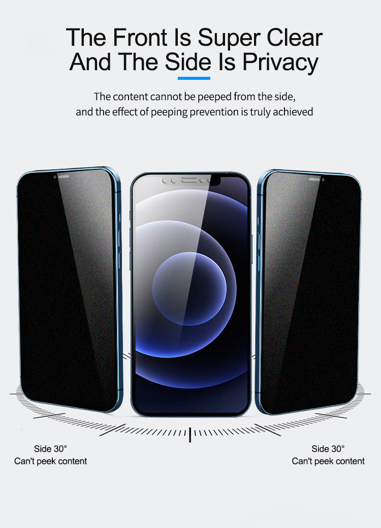 Best Price TPU Flexible Hydrogel Screen Protector Privacy Hydrogel Film For mobile phone