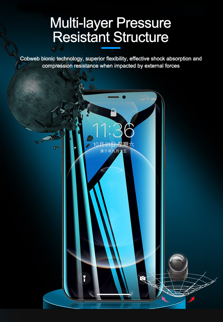 Best Price Waterproof Flexible Film TPU Hydrogel Film Screen Protector For mobile phone