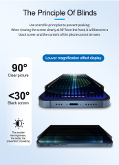 Best Price TPU Flexible Hydrogel Screen Protector Privacy Hydrogel Film For mobile phone