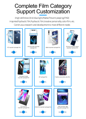 Wholesale Mobile Phone TPU Hydrogel Screen Protector Film Die Intelligent Screen Protector Cutting Cutter Hydrogel Machine