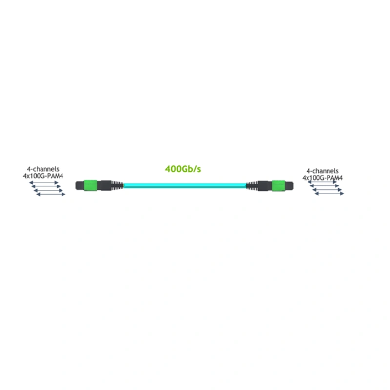 {mellanox}
