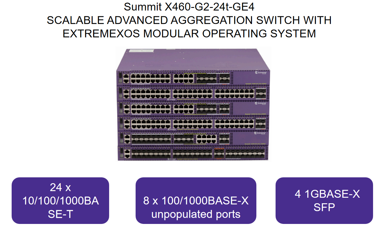 InfiniBand Network Adapters Data transfer tools for highperformance