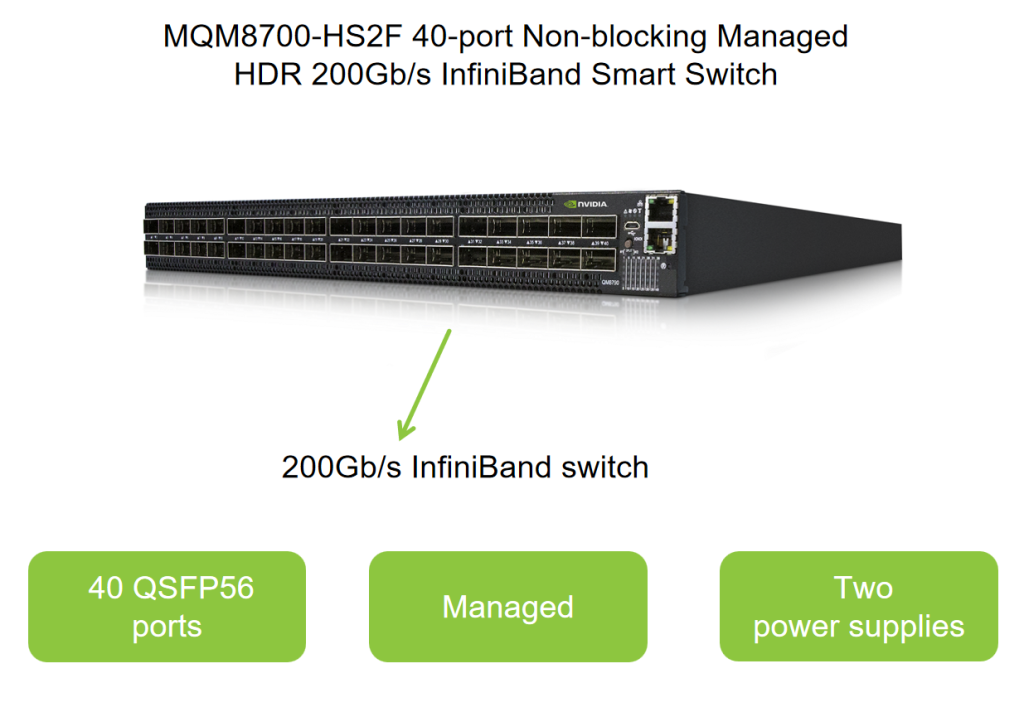 Subversion or inheritance? The path to integration of InfiniBand ...