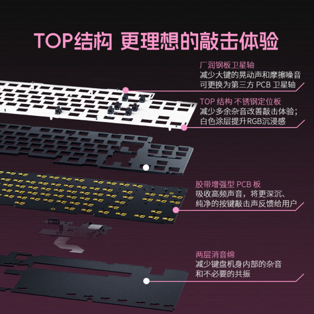 KURO GAMES Wuthering Waves × Razer Denia Edition Razer Huntsman V4 BlackWidow V4 Tournament Edition Wireless Keyboard