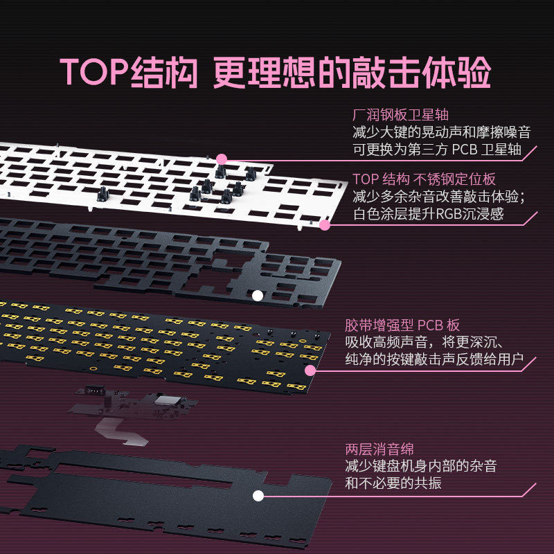 KURO GAMES Wuthering Waves × Razer Denia Edition Razer Huntsman V4 BlackWidow V4 Tournament Edition Wireless Keyboard