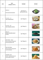 即食海产品（冷冻）18sku