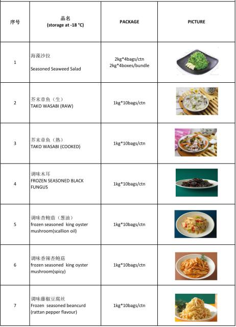 即食海产品（冷冻）18sku