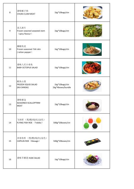 即食海产品（冷冻）18sku