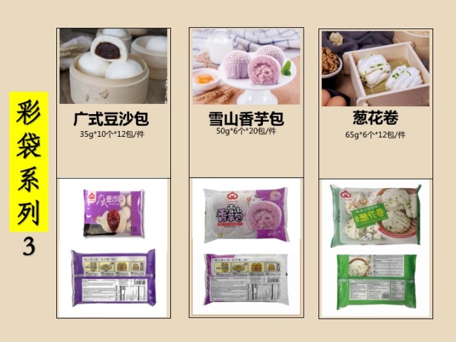 中式面点（冷冻）系列（彩袋包装）15sku