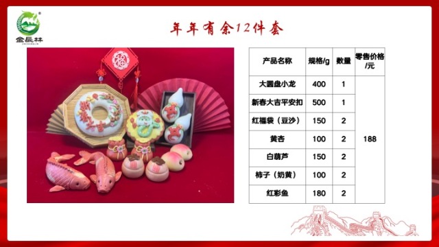 300年非遗（文化）馒头（冷冻）12sku