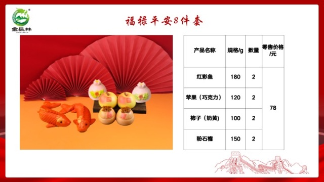 300年非遗（文化）馒头（冷冻）12sku