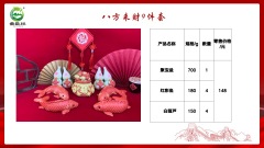 300年非遗（文化）馒头（冷冻）12sku