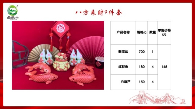 300年非遗（文化）馒头（冷冻）12sku