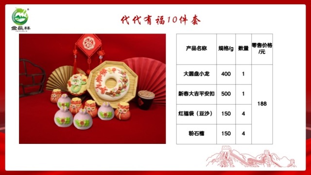 300年非遗（文化）馒头（冷冻）12sku