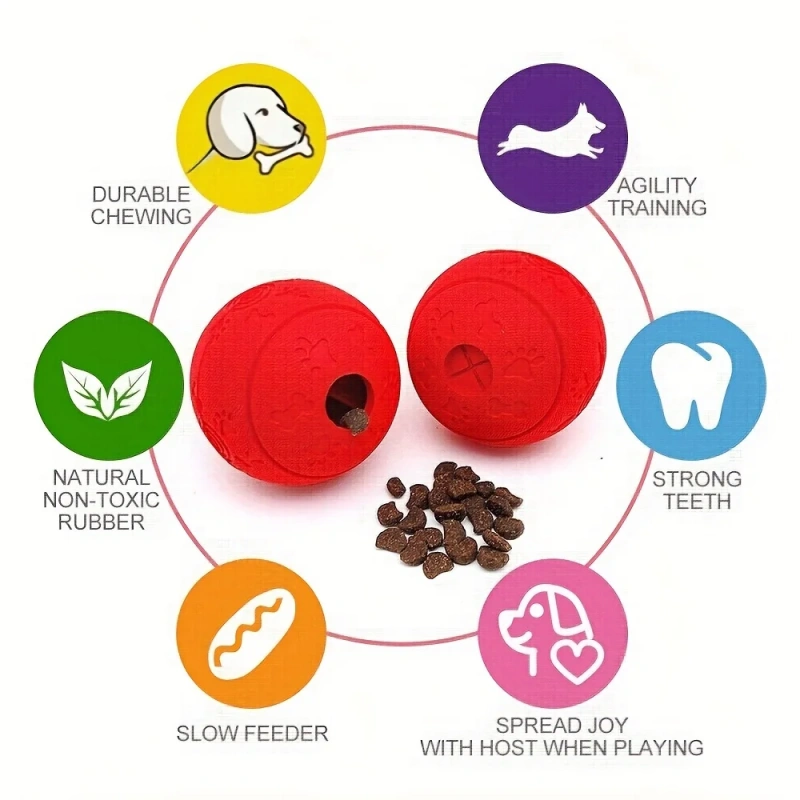 Leakage Food Ball Dog Toy: Durable Natural Rubber Pet Toy with Inlet and Outlet for Small to Medium Breed Dogs