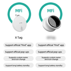 MiLi Smart GPS Tracker System Find My App Portable Airtag Smart Bluetooth Locator Child Finder Bag Anti-Loss Tracker