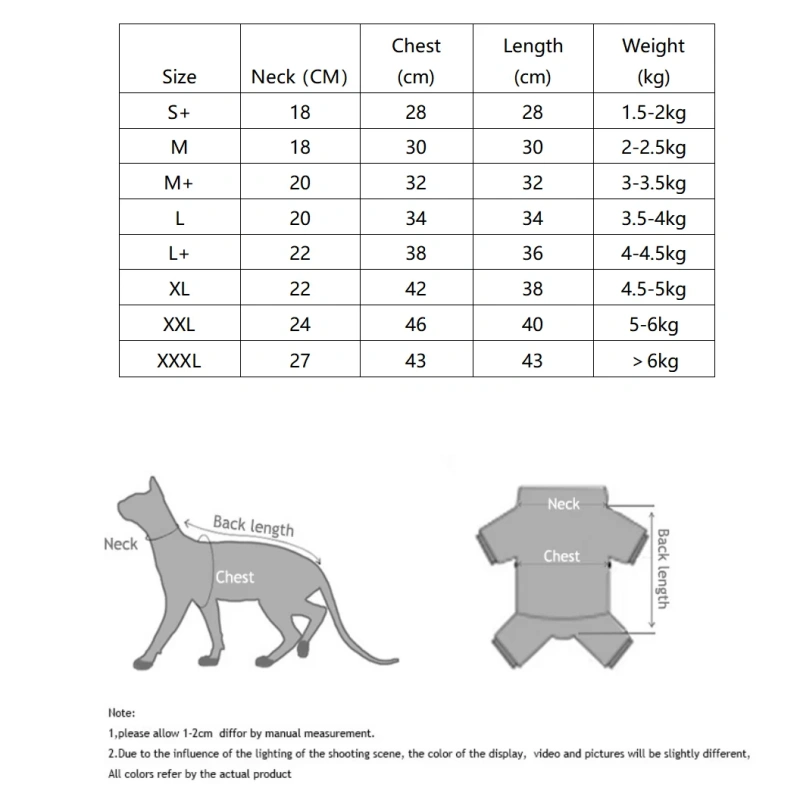 Clothing for Cat Summer Soft High Stretch Waffle T-shirt for Sphynx Cat Spring Sweet Pink Green Cartoon Bear Vest for Kittens