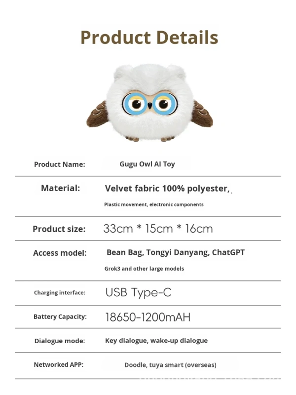 AI Smart PP Cotton Plush Bean Bag Voice Dialogue Gugu Owl Double Eyes Emotion for WIFI Interactive Companion Robot