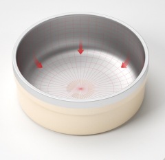 Cat Stainless Steel Bowl