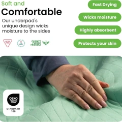 Washable Diaper Pad Pet Cat Supplies Reusable Diaper Care Pad Turning Pad Dog Pad Waterproof and Urine-Proof