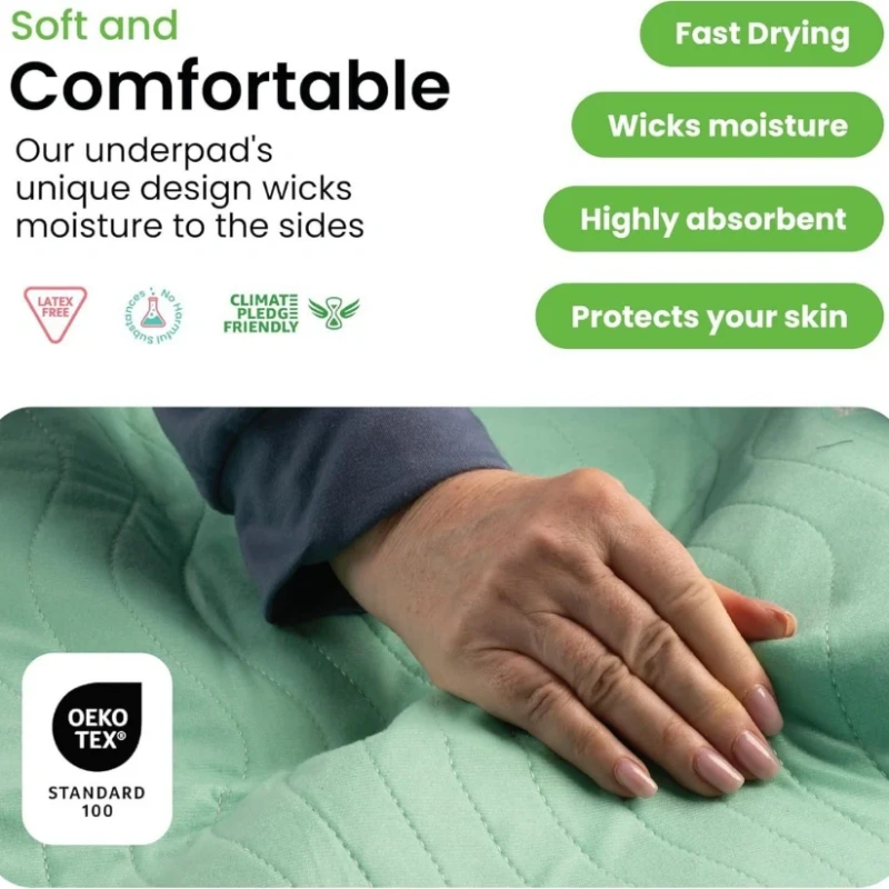 Washable Diaper Pad Pet Cat Supplies Reusable Diaper Care Pad Turning Pad Dog Pad Waterproof and Urine-Proof
