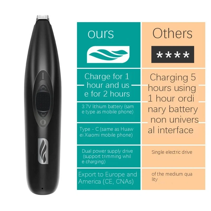 Cat Shearing Machine USB Dog Cat Foot Hair Trimmer Pet Paw Nail Grooming Clipper Electrical cat Shea
