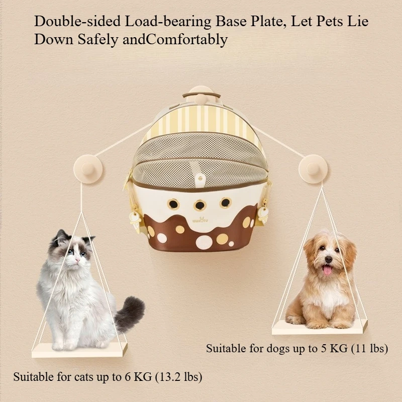 Wakytu Pet Carrier Small Animal Travel Bag, Back Support Cushioning for Long Wearing without Fatigue, Ribbed Structure, Under 6K