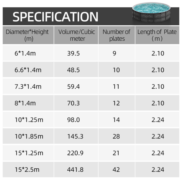 Customizable Aquaculture Tanks for RAS & Fish Hatcheries,YUTANK