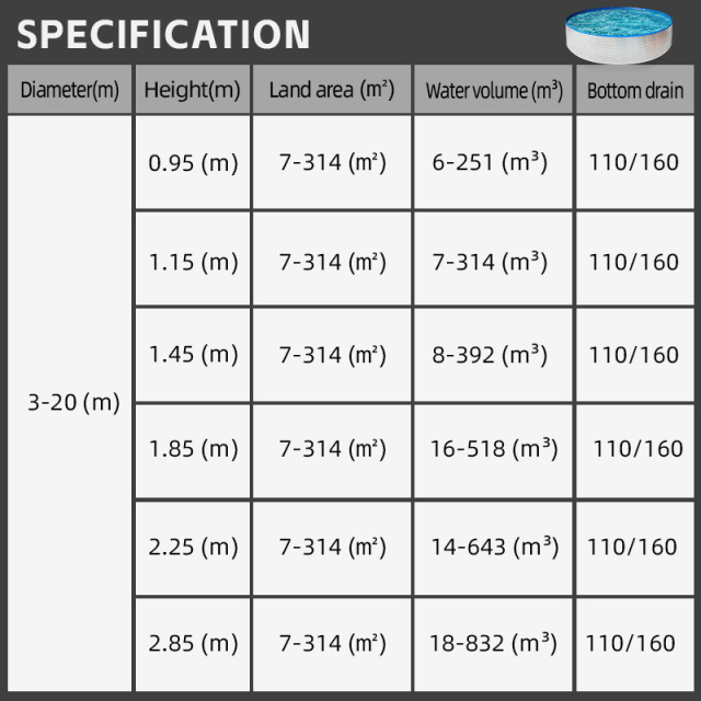 ရေချိုငါးမွေးမြူရေးအတွက် သွပ်ရည်စတီးလ်ငါးကန်,YUTANK