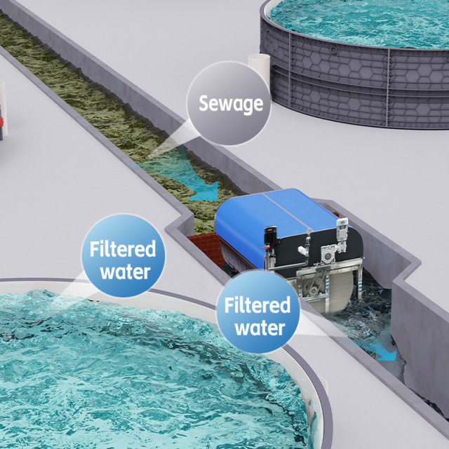 Wytrzymały, obrotowy filtr bębnowy ze stali nierdzewnej do hodowli ryb,YUTANK